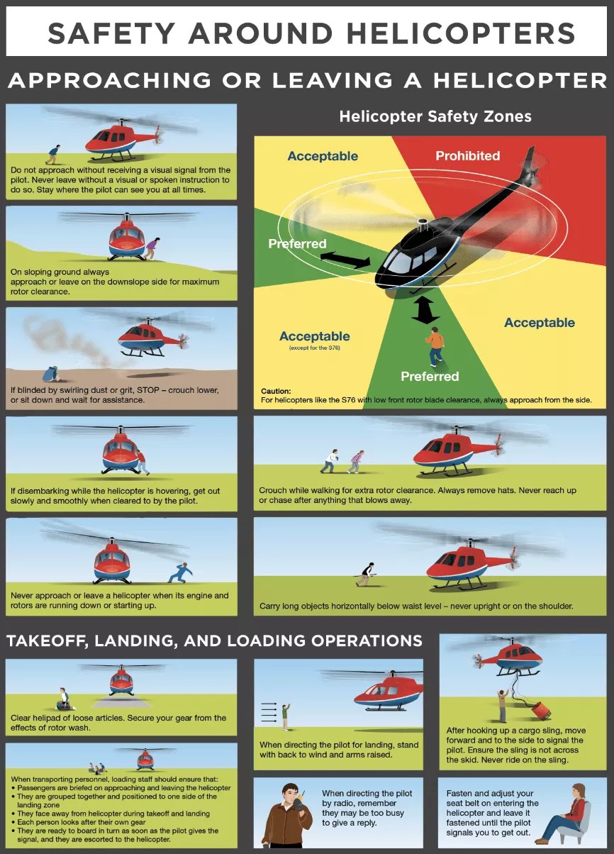 Screen-Shot-2021-09-21-at-2.30.26-PM Helicopter Safety Zone Sign for Loading, Takeoff and Landing